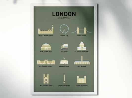 London Landmarks | DOWNLOAD | Poster A3